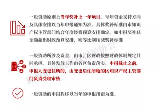 珠海市最新知识产权政策,一文快速掌握