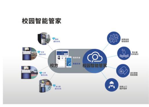 代理商的非对称战略思维